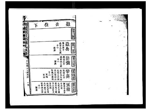 [下载][兴国颍川郡陈氏族谱]江西.兴国颍川郡陈氏家谱_三.pdf