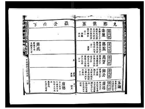 [下载][兴国颍川郡陈氏族谱]江西.兴国颍川郡陈氏家谱_三.pdf