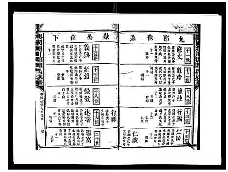 [下载][兴国颍川郡陈氏族谱]江西.兴国颍川郡陈氏家谱_三.pdf