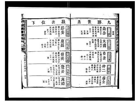 [下载][兴国颍川郡陈氏族谱]江西.兴国颍川郡陈氏家谱_三.pdf