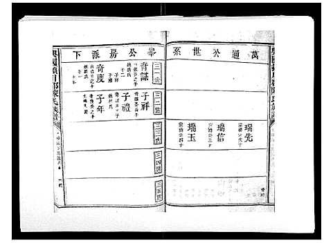 [下载][兴国颍川郡陈氏族谱]江西.兴国颍川郡陈氏家谱_四.pdf