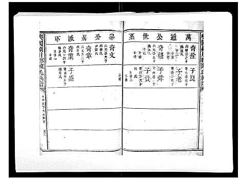 [下载][兴国颍川郡陈氏族谱]江西.兴国颍川郡陈氏家谱_四.pdf