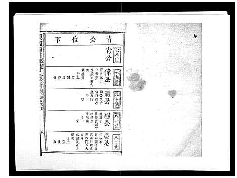 [下载][兴国颍川郡陈氏族谱]江西.兴国颍川郡陈氏家谱_五.pdf