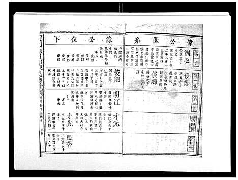 [下载][兴国颍川郡陈氏族谱]江西.兴国颍川郡陈氏家谱_五.pdf