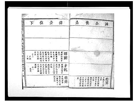 [下载][兴国颍川郡陈氏族谱]江西.兴国颍川郡陈氏家谱_五.pdf