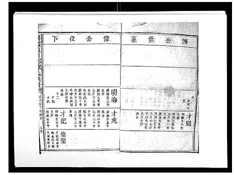 [下载][兴国颍川郡陈氏族谱]江西.兴国颍川郡陈氏家谱_五.pdf