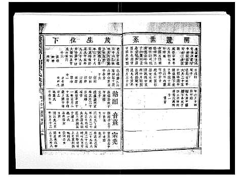 [下载][兴国颍川郡陈氏族谱]江西.兴国颍川郡陈氏家谱_六.pdf