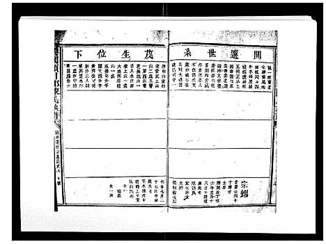 [下载][兴国颍川郡陈氏族谱]江西.兴国颍川郡陈氏家谱_六.pdf