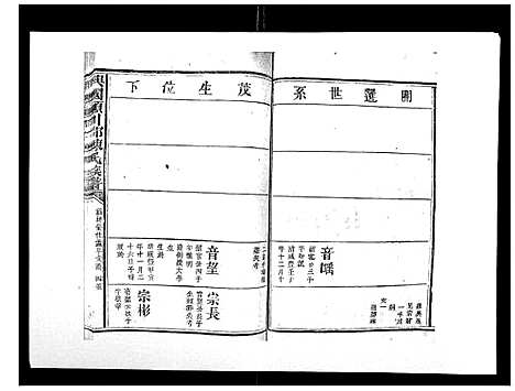 [下载][兴国颍川郡陈氏族谱]江西.兴国颍川郡陈氏家谱_七.pdf