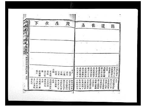 [下载][兴国颍川郡陈氏族谱]江西.兴国颍川郡陈氏家谱_七.pdf