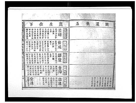 [下载][兴国颍川郡陈氏族谱]江西.兴国颍川郡陈氏家谱_八.pdf