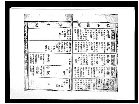 [下载][兴国颍川郡陈氏族谱]江西.兴国颍川郡陈氏家谱_十.pdf