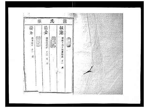 [下载][兴国颍川郡陈氏族谱]江西.兴国颍川郡陈氏家谱_十二.pdf