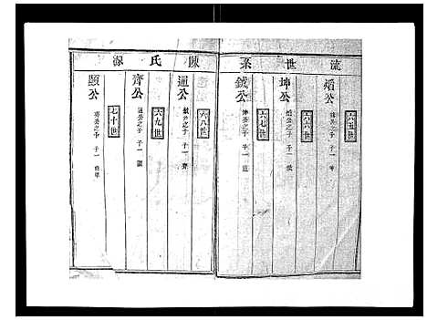 [下载][兴国颍川郡陈氏族谱]江西.兴国颍川郡陈氏家谱_十二.pdf