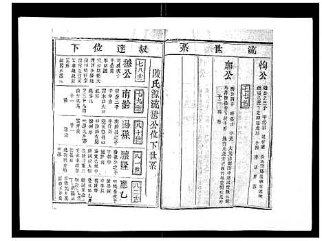 [下载][兴国颍川郡陈氏族谱]江西.兴国颍川郡陈氏家谱_十二.pdf