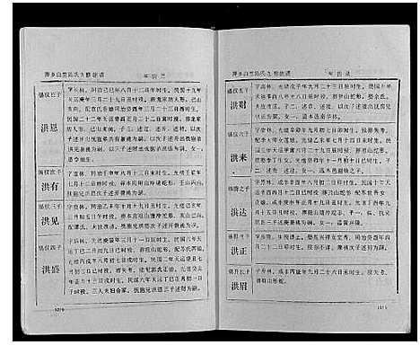 [下载][萍乡白竺陈氏九修族谱]江西.萍乡白竺陈氏九修家谱_四.pdf