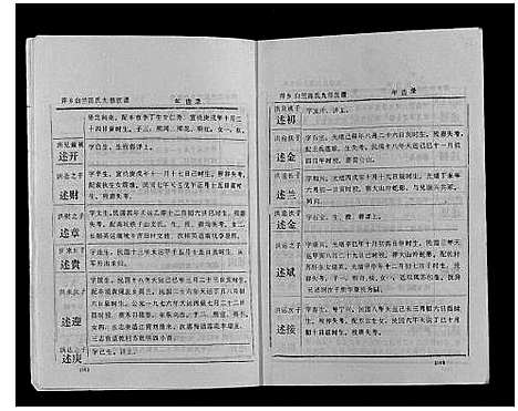 [下载][萍乡白竺陈氏九修族谱]江西.萍乡白竺陈氏九修家谱_五.pdf