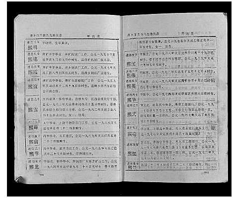 [下载][萍乡白竺陈氏九修族谱]江西.萍乡白竺陈氏九修家谱_六.pdf