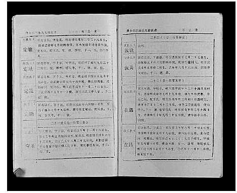 [下载][萍乡白竺陈氏九修族谱]江西.萍乡白竺陈氏九修家谱_七.pdf