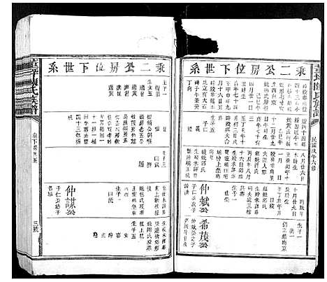 [下载][董坪陈氏族谱_不分卷]江西.董坪陈氏家谱_三.pdf