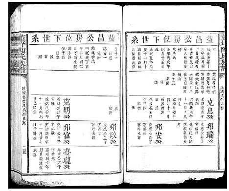 [下载][董坪陈氏族谱_不分卷]江西.董坪陈氏家谱_九.pdf