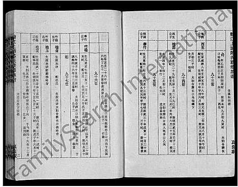 [下载][赣江上游陈氏联修族谱_11卷首2卷]江西.赣江上游陈氏联修家谱_三.pdf