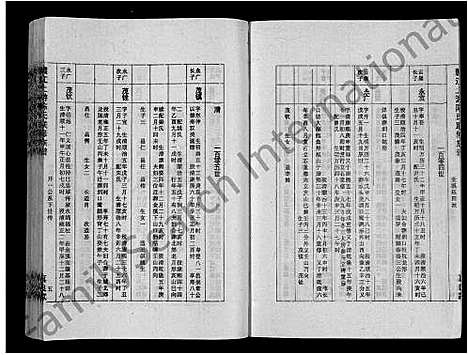 [下载][赣江上游陈氏联修族谱_11卷首2卷]江西.赣江上游陈氏联修家谱_三.pdf