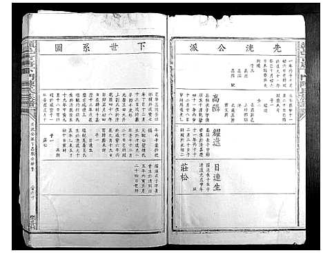 [下载][赣邑吉唐下门陈氏族谱]江西.赣邑吉唐下门陈氏家谱_二.pdf