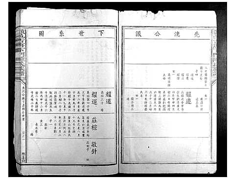 [下载][赣邑吉唐下门陈氏族谱]江西.赣邑吉唐下门陈氏家谱_二.pdf