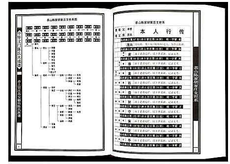 [下载][赤土官庄高安椒坊陈氏族谱]江西.赤土官庄高安椒坊陈氏家谱_三.pdf