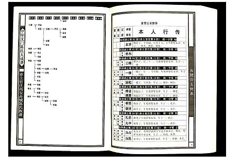 [下载][赤土官庄高安赤城陈氏族谱江西高安赤城]江西.赤土官庄高安赤城陈氏家谱_二.pdf