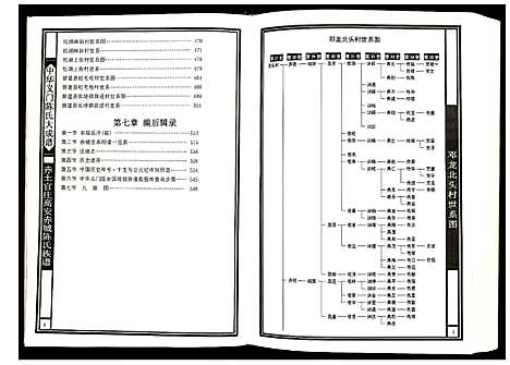 [下载][赤土官庄高安赤城陈氏族谱江西高安赤城]江西.赤土官庄高安赤城陈氏家谱_三.pdf