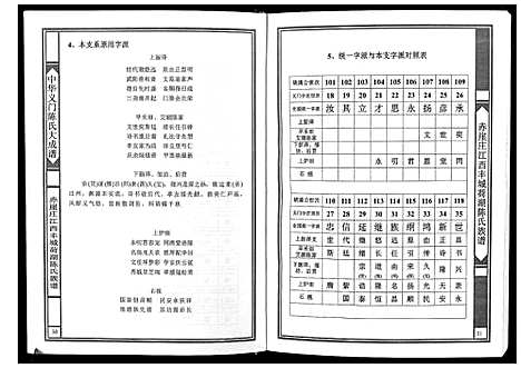 [下载][赤崖庄江西丰城荷湖陈氏族谱_上下卷]江西.赤崖庄江西丰城荷湖陈氏家谱_一.pdf