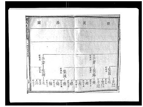 [下载][陈氏九修族谱]江西.陈氏九修家谱_二.pdf