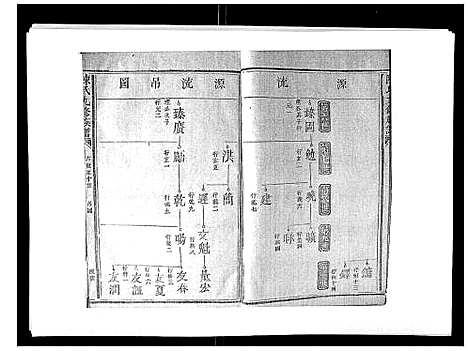 [下载][陈氏九修族谱]江西.陈氏九修家谱_二.pdf