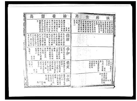 [下载][陈氏九修族谱]江西.陈氏九修家谱_四.pdf