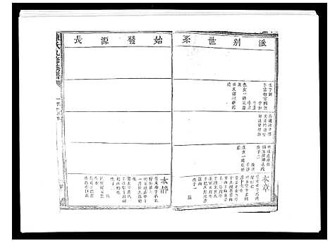 [下载][陈氏九修族谱]江西.陈氏九修家谱_四.pdf