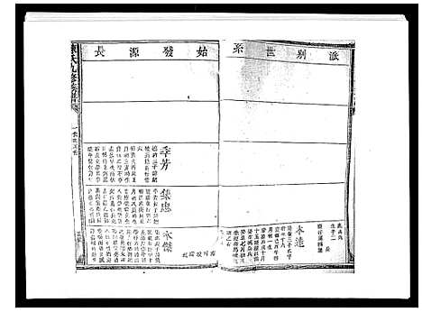 [下载][陈氏九修族谱]江西.陈氏九修家谱_四.pdf