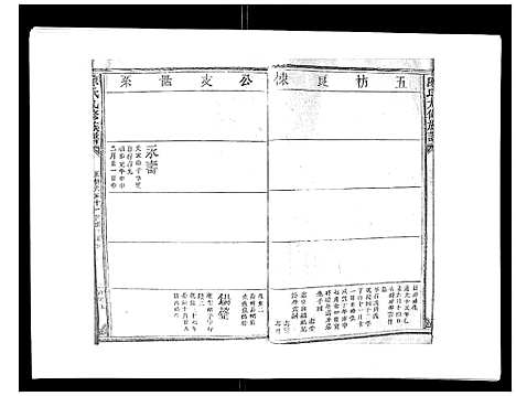 [下载][陈氏九修族谱]江西.陈氏九修家谱_五.pdf