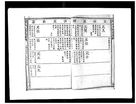 [下载][陈氏九修族谱]江西.陈氏九修家谱_五.pdf