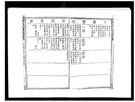 [下载][陈氏九修族谱]江西.陈氏九修家谱_六.pdf