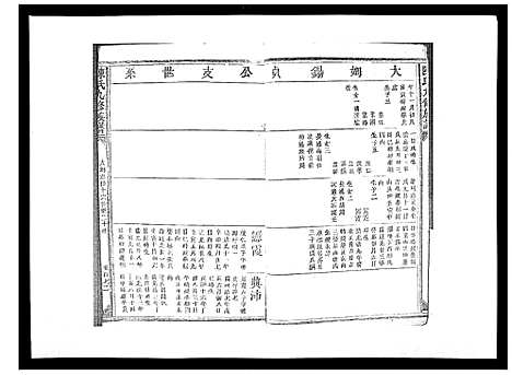 [下载][陈氏九修族谱]江西.陈氏九修家谱_七.pdf