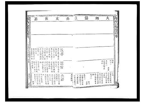 [下载][陈氏九修族谱]江西.陈氏九修家谱_七.pdf