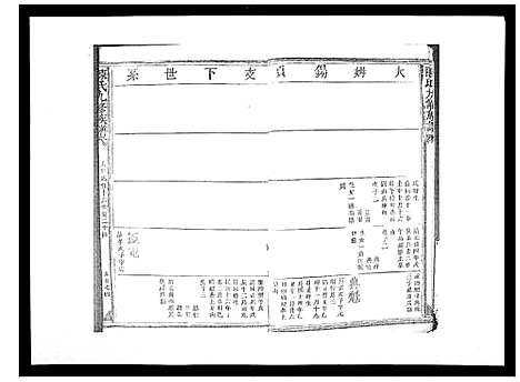 [下载][陈氏九修族谱]江西.陈氏九修家谱_七.pdf