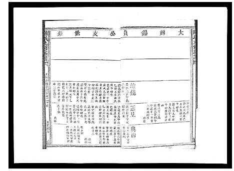 [下载][陈氏九修族谱]江西.陈氏九修家谱_七.pdf