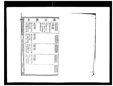 [下载][陈氏九修族谱]江西.陈氏九修家谱_八.pdf