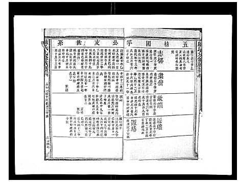 [下载][陈氏九修族谱]江西.陈氏九修家谱_八.pdf