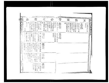 [下载][陈氏九修族谱]江西.陈氏九修家谱_八.pdf