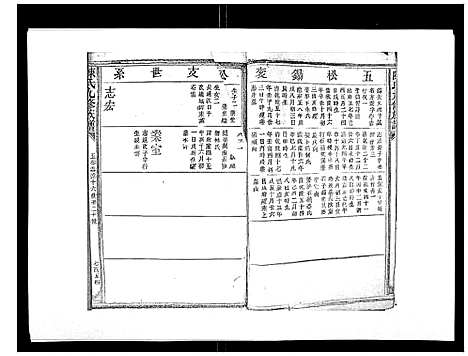 [下载][陈氏九修族谱]江西.陈氏九修家谱_九.pdf