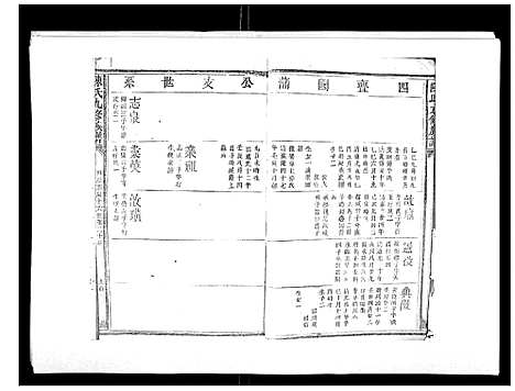 [下载][陈氏九修族谱]江西.陈氏九修家谱_十.pdf